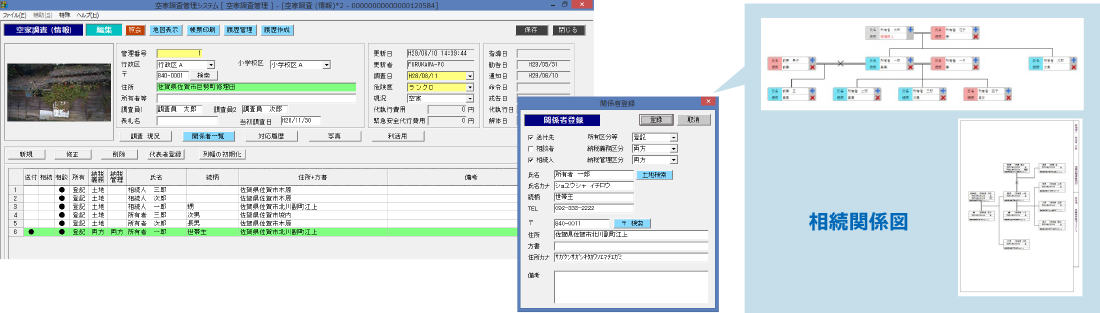 【PM_空家】の相続関係説明図作成