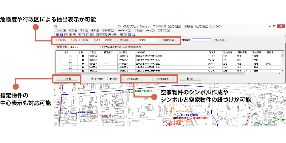 位置情報管理