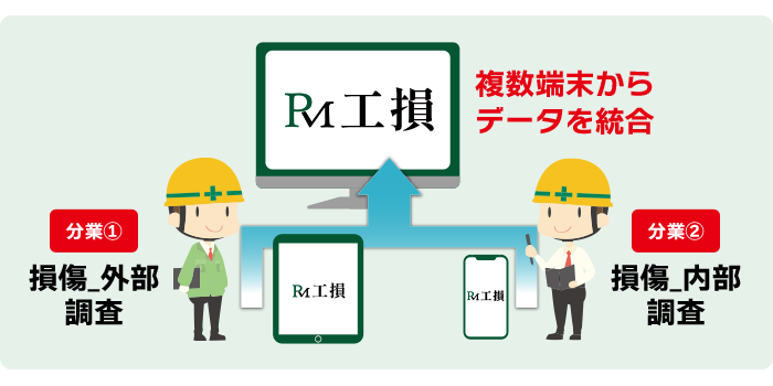 PM_工損【撮影モード】画面イメージ