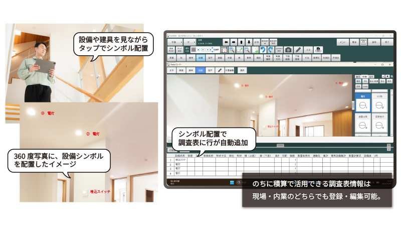 360度カメラ活用で時短を実現イメージ