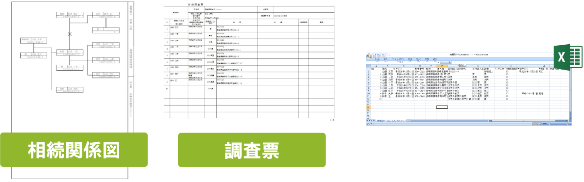 相続関係図作成システム【PM_相関】